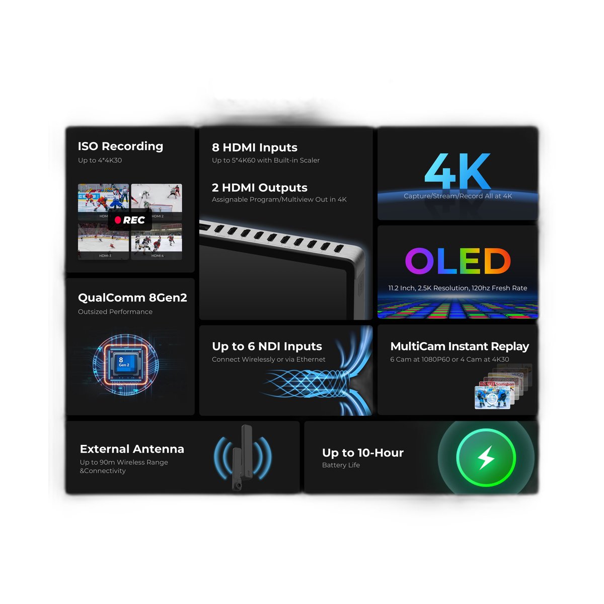 Yololiv All-in-One Multi-Camera Live Streaming and Switching System